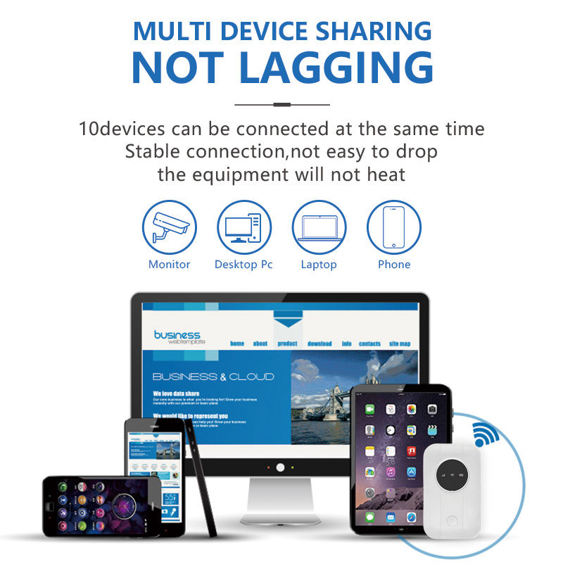 Router ya MiFi ya 4G LTE ya Kubeba – Hotspot Ndogo ya WiFi ya Safari yenye Nafasi ya SIM