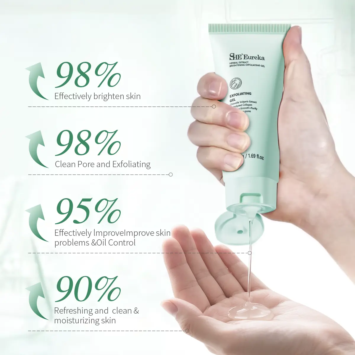 Exfoliating Gel for Face & Body – Deep Clean Scrub