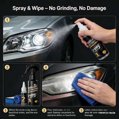 Nano Wax Headlight Restoration Agent – Professional Car Lens Repair Polish