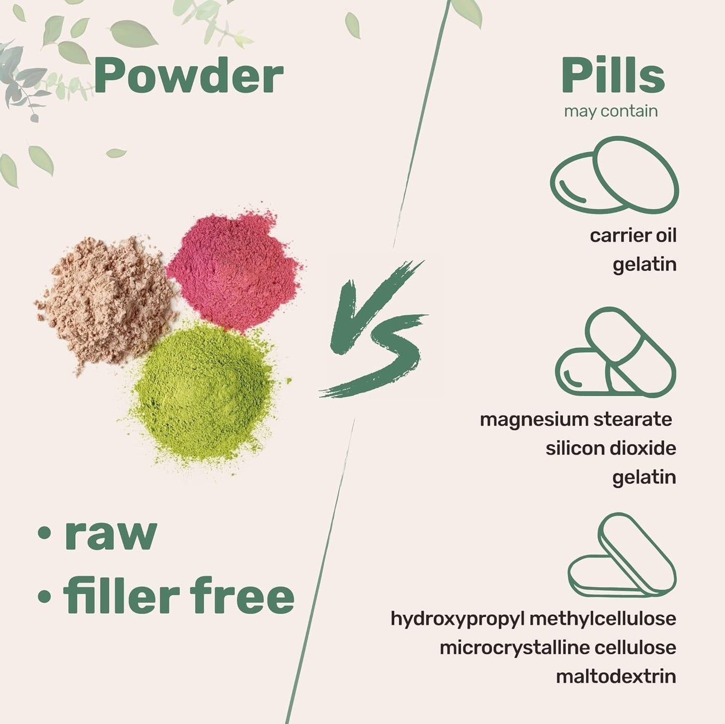 Multi Collagen Powder – Daily Support for Hair, Skin, Nails & Joints