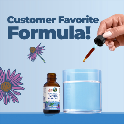Lymphatic Support Drops – Herbal Immune & Wellness Supplement