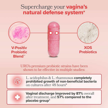 Vidonge vya Probiotic na Prebiotic vya Wanawake vya Mimea – Mchanganyiko wa Cranberry na D-Mannose
